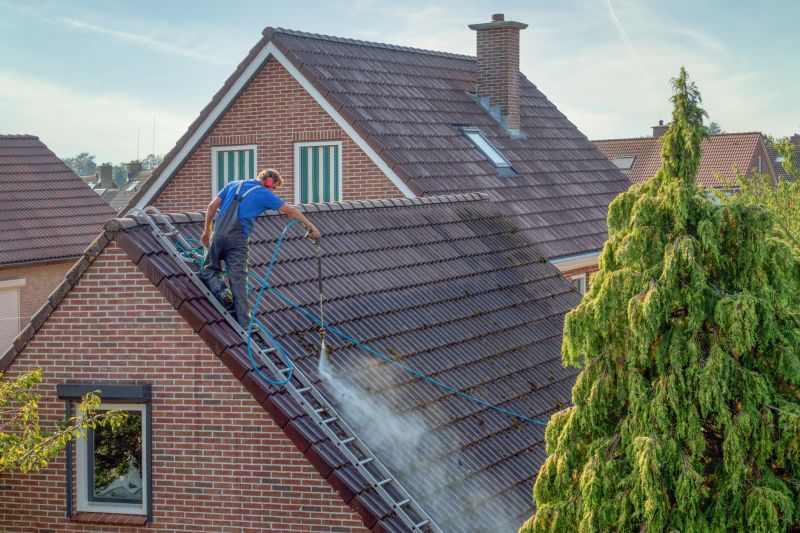 Roofing Companies in, MA